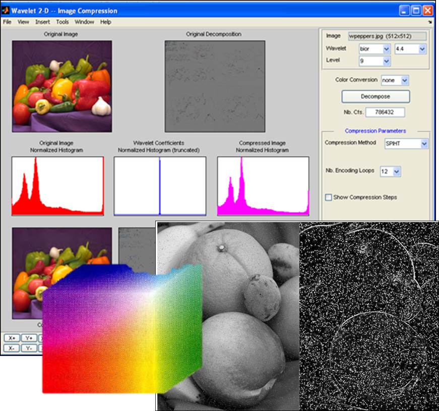 Digital Image Processing IT.P2.IMAGEPROCESSING.0.Ex