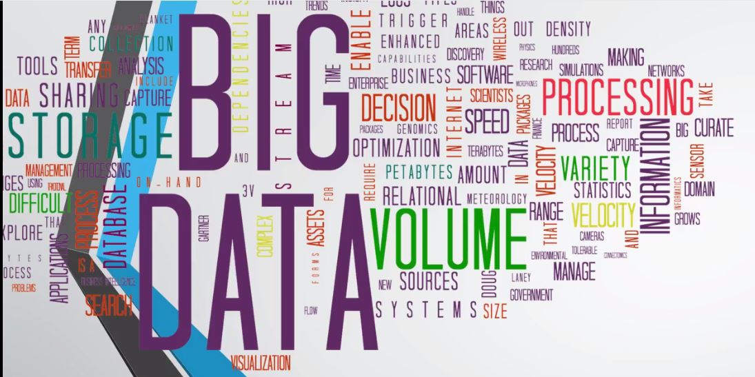 Big Data - Az adatelemzés tudománya IT.K.BIGDATA.0.H